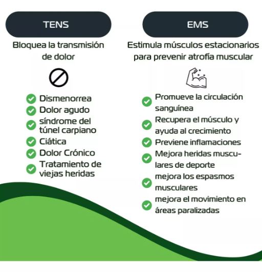 Tens Electroestimulador LiftbodyOriginal